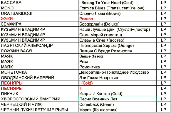 Новое поступление Lp Новое поступление Lp