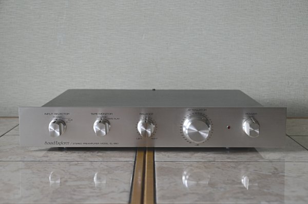 ������������� ������, ���������, ����, ��������, �������� � ������