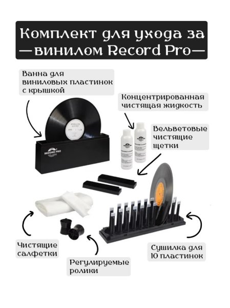 ����� ��� ������ ����� ��������� ��������� �Record Pro�