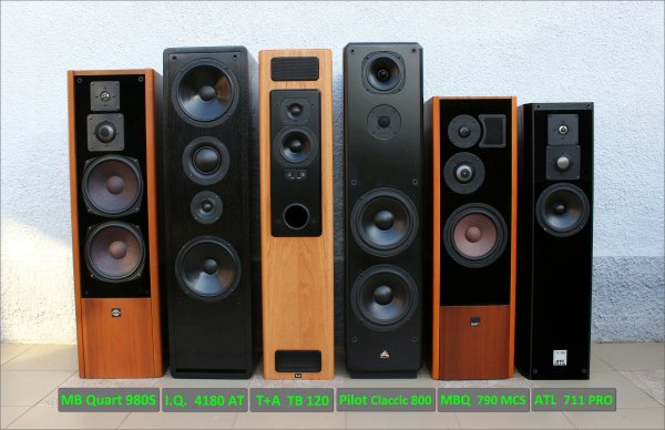 ����� ��������� ��������, ��������. ������� ������� �����